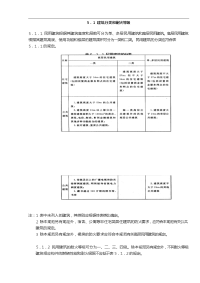 建筑设计防火规范方案民用建筑