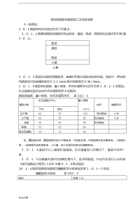 联锁型路面砖路面施工及验收规程