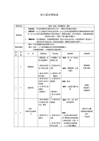 高中篮球课教案