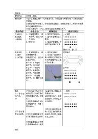 高中羽毛球模块--教案