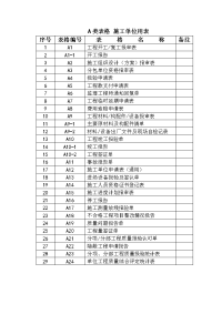 天然气长输管道工程专用表格a、b