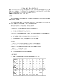 浅谈建筑给排水常用管材