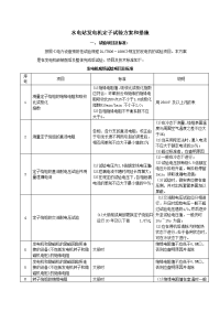 水电站发电机试验方案和措施