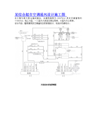 某综合超市空调通风设计施工图