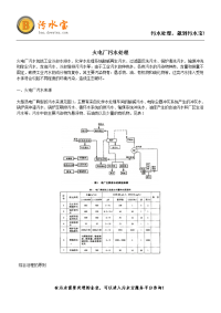 火电厂污水处理