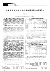 多媒体网络环境下幼儿英语教学法实证研究.pdf