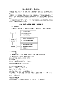 2012高中数学总复习资料