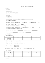 高中数学高一上册复习资料