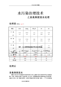 畜禽粪便废水处理主要污染指标