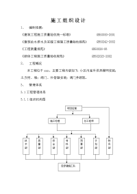 室外供热管网施工组织设计