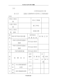 小型农田水利工程验收管理手册第三册