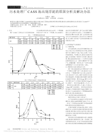 污水处理厂CASS池出现浮泥的原因分析及解决办法