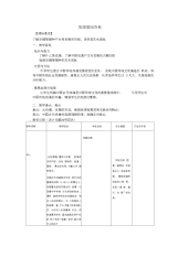 高中历史必修三教案岳麓版(新教案)