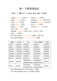 人教版下册初一英语语法.doc