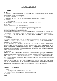 幼儿英语主题教（学）案集锦.doc