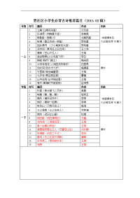 贾汪区小学必背古诗词