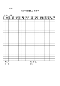 关于2006年度象棋运动员注册的通知