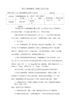 预应力框架锚索框架施工技术交底