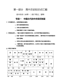 2018年高中历史总复习资料大全集（全面完整，精品奉献）