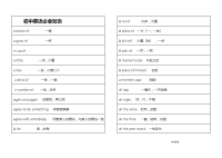初中中考英语必会英语短语和固定搭配