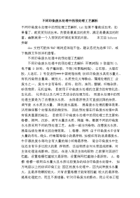 不同印染废水处理中的预处理工艺解析