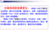 高考 诗歌鉴赏