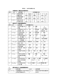 中考物理专题复习(专题一 初中物理公式)