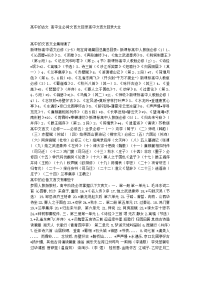 高中的古文 高中生必背文言文目录高中文言文目录大全