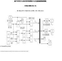 基于双馈发电机的并网型微水电交流励磁控制策略