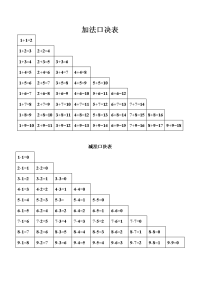 幼儿园加减法口算表