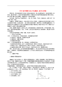 2013高考物理 核心考点曝光 高考大冲刺