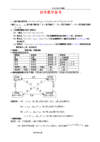 成人高考数学高考备考公式大全[完整版]