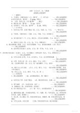 【知识】高中语文必修文言文知识点文言文字词句集锦2