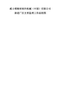 主要监理工作流程图