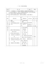 【教案】小学体育教案全集