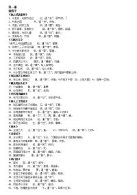 2014高中语文课本文言文知识梳理大全