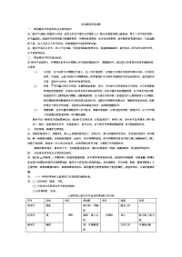 运动解剖学考试题