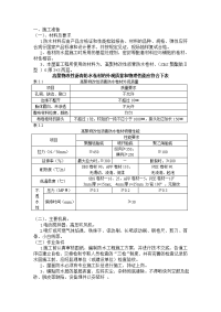 屋面SBS防水工程施工技术交底01知识讲解