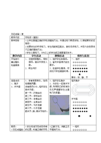 [汇总]高中羽毛球模块教案