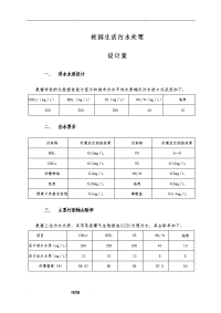 校园生活污水处理方案及对策