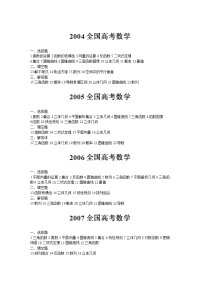 2004全国高考数学-2014全国高考数学