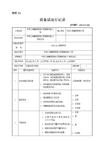 运转设备试运行记录.docx