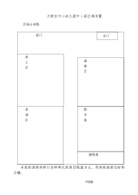 中班区域活动设置