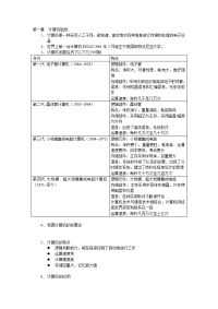 计算机基础20831