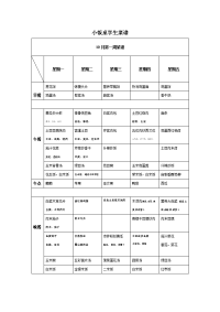 2016年品学兼优小饭桌3月第1周学生菜谱