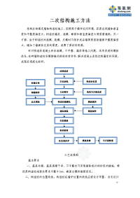 二次结构构造柱施工技术交底secret