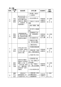 主题班会初一秋学期主题班会安排