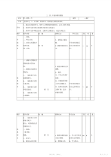 【教案】最新小学体育教案全集