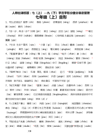 人教版初中语文中考字音字形大全