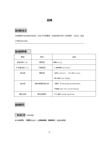 初中英语动词专题